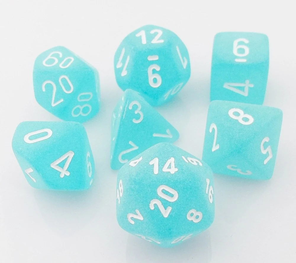 Frosted Teal & White full set photo 2